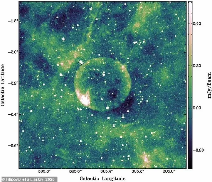 Идеальная сфера