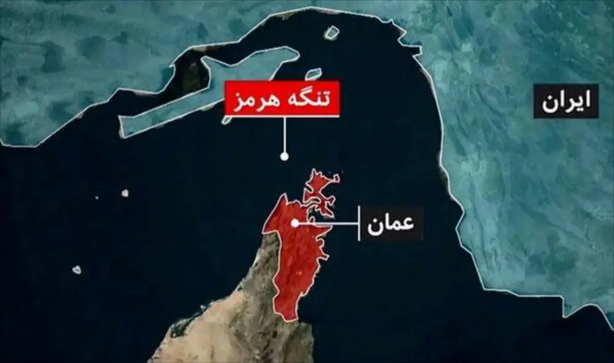 Ормузский пролив