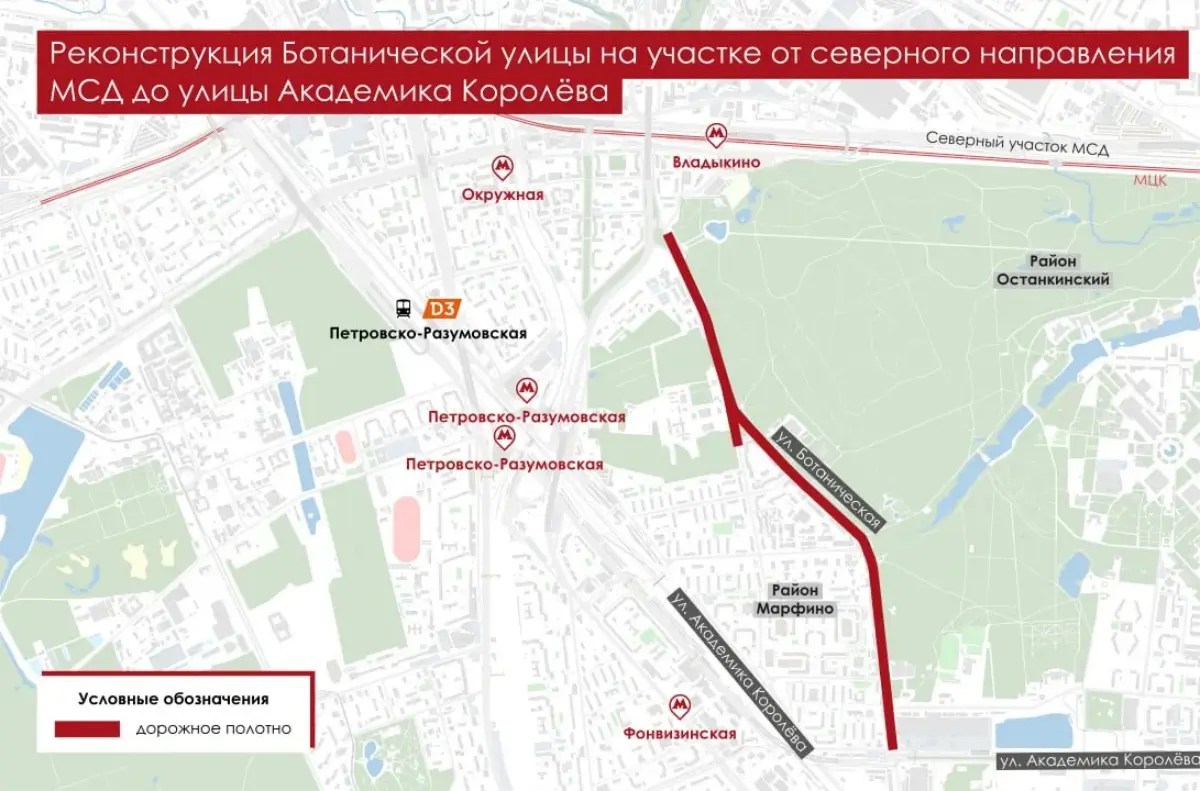 Ботаническая улица
