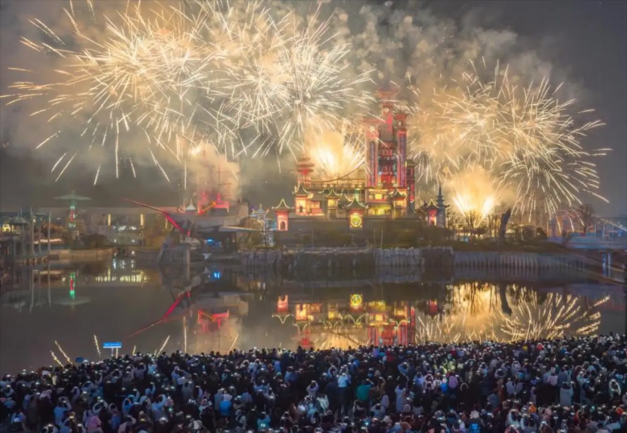 Рост ВВП Китая