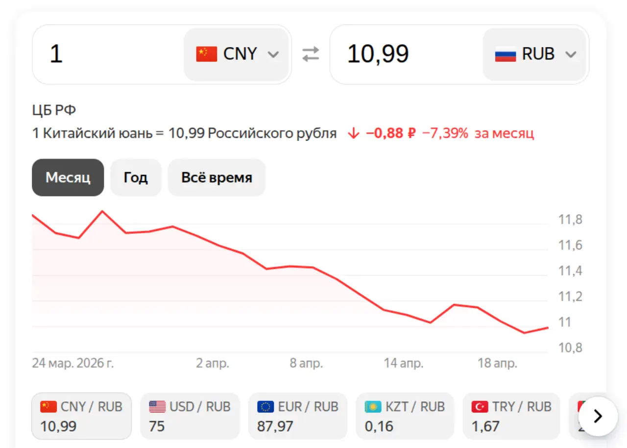 Юань на 23 апреля 2026