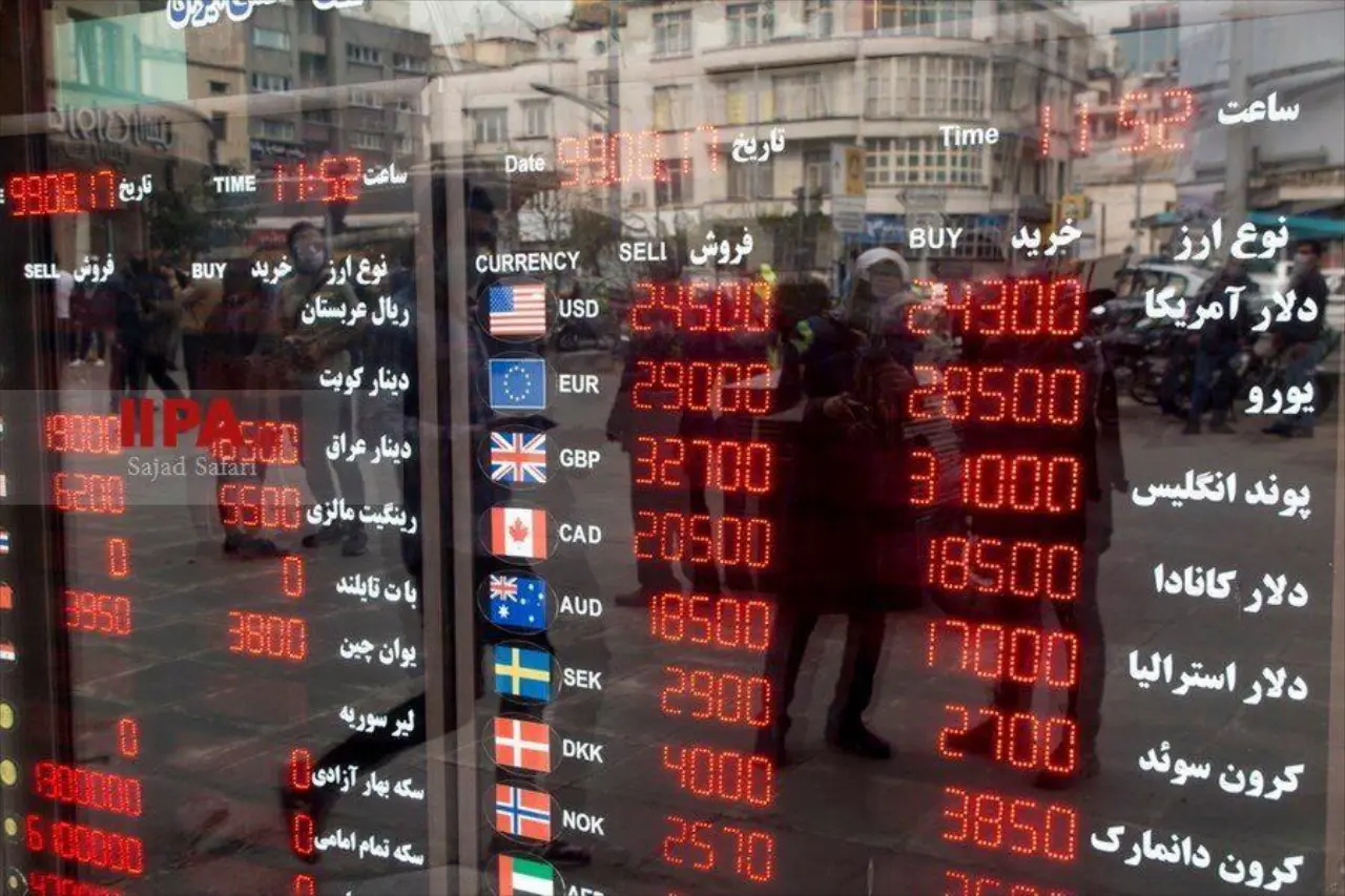 Курс доллара в Иране