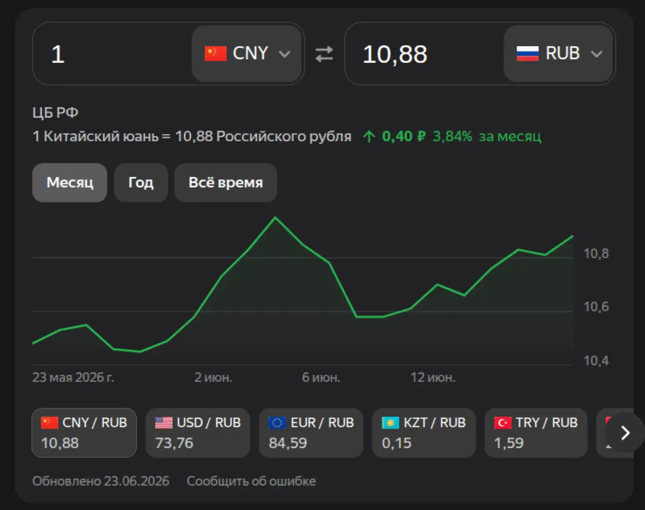 Юань на 23 июня 2026