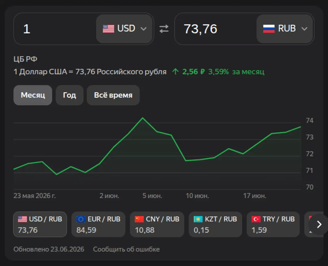 Доллар на 23 июня 2026
