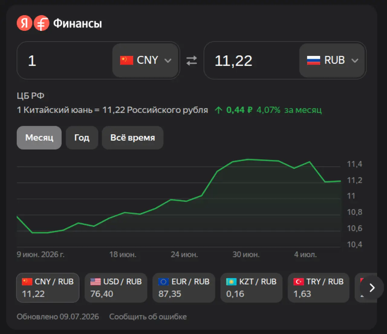 Юань на 9 июля 2026
