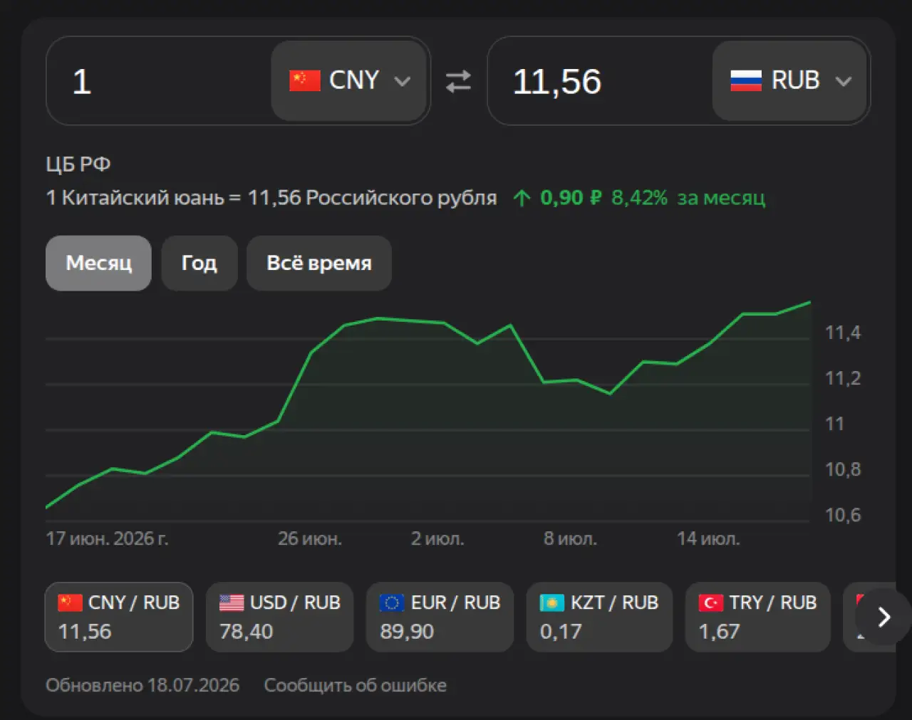 Юань на 19 июля 2026