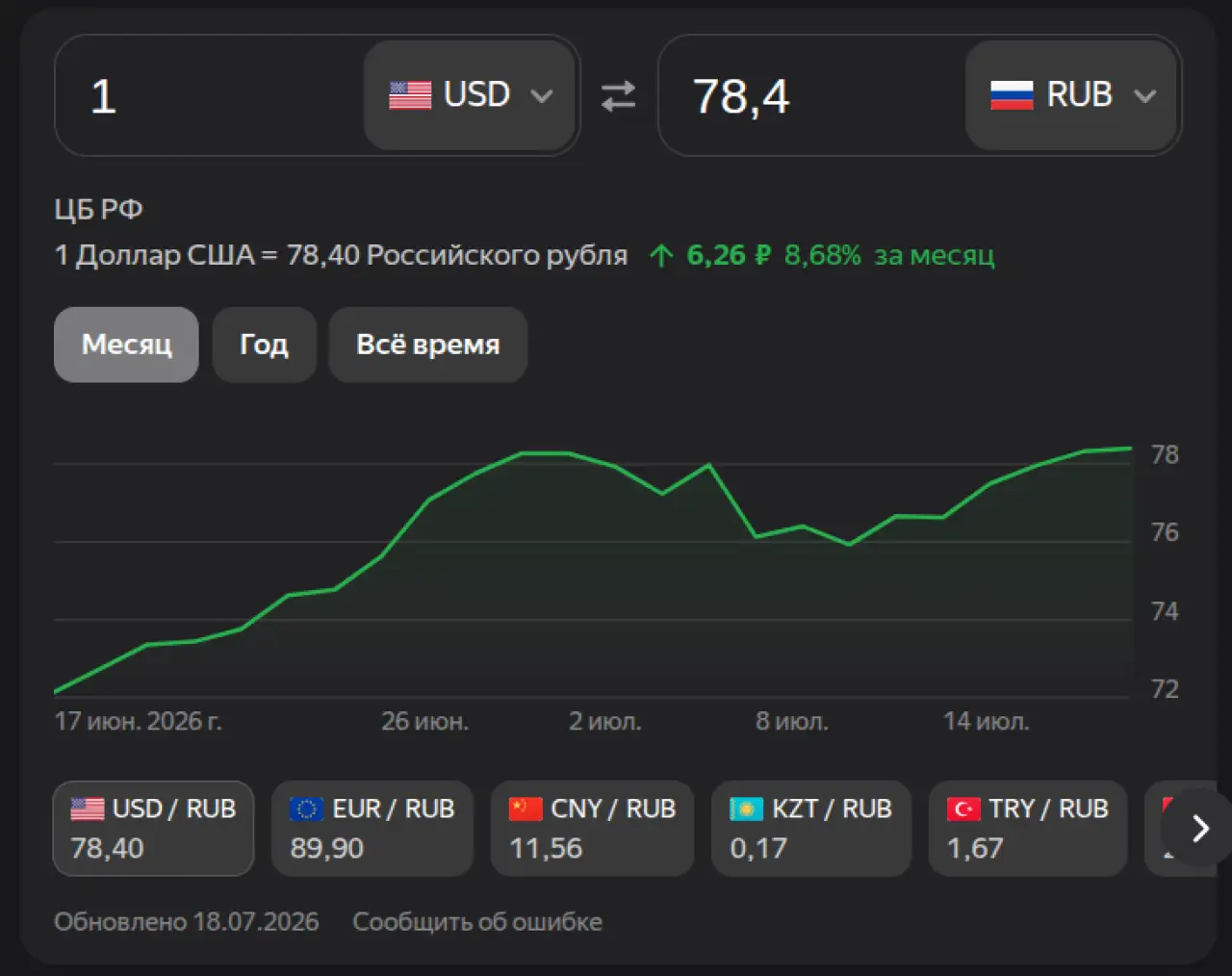 Доллар на 19 июля 2026