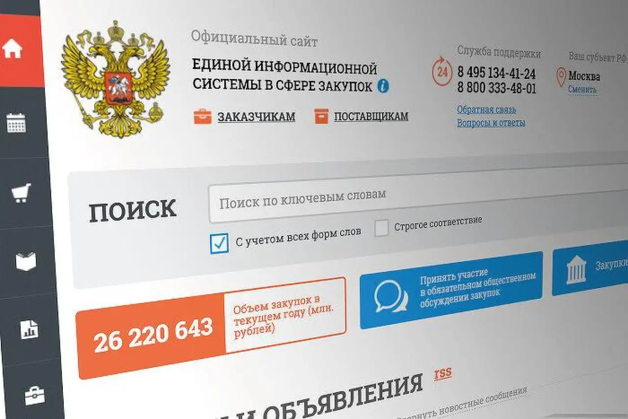 Госзакупки