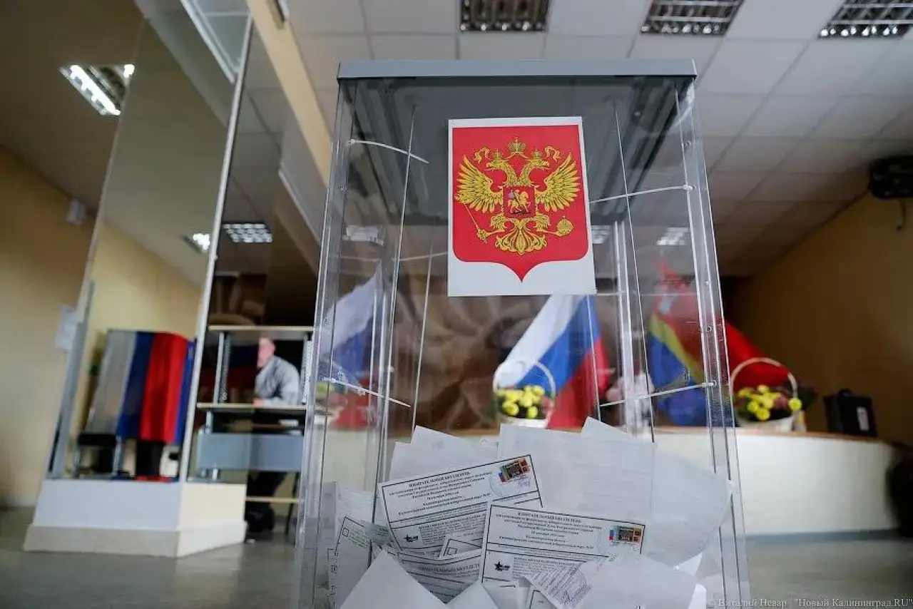 Расстановка сил