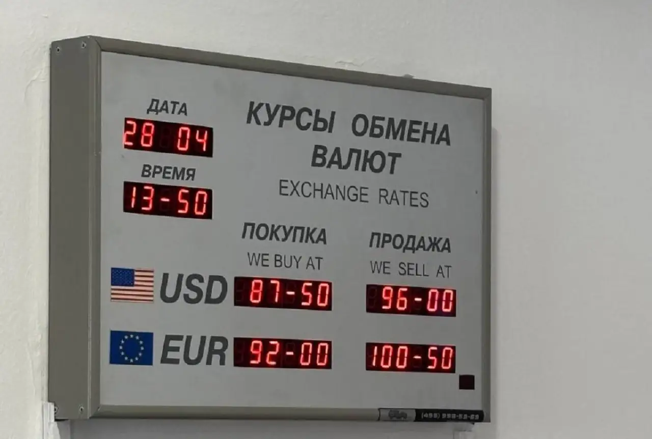 Доллар на 11 октября