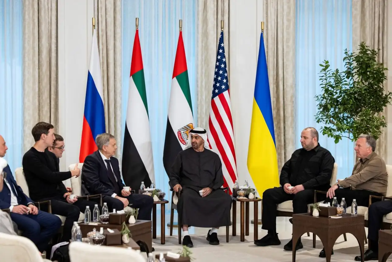 Россия США и Украина