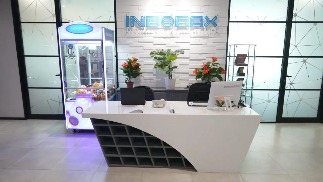 Indodax